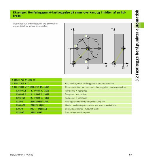 Tastsystem-cykler iTNC 530 - heidenhain - DR. JOHANNES ...