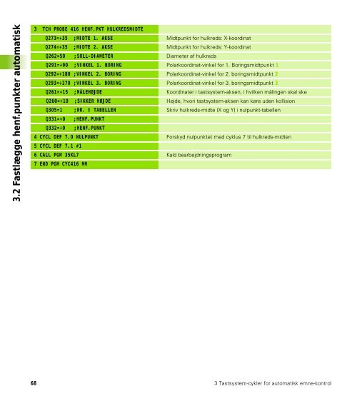 Tastsystem-cykler iTNC 530 - heidenhain - DR. JOHANNES ...