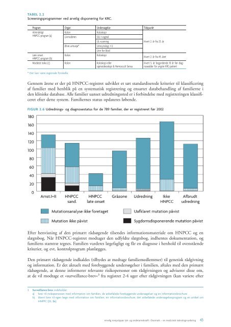 (HNPCC) I DANMARK - Sundhedsstyrelsen