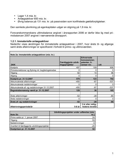 Forsvarskommandoens Årsrapport for 2007 - Forsvarsministeriet