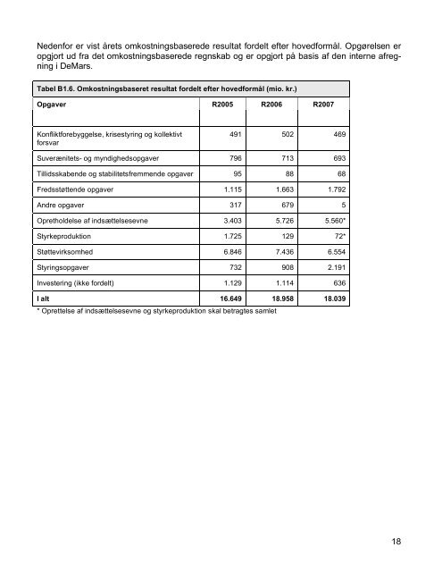 Forsvarskommandoens Årsrapport for 2007 - Forsvarsministeriet