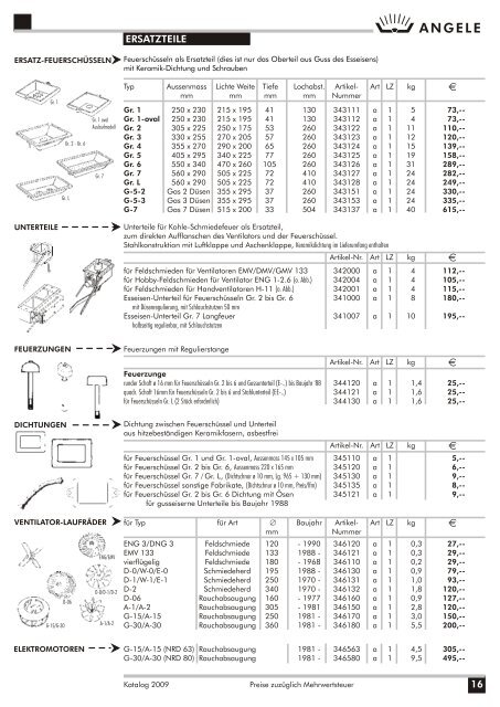 ANGELE SCHMIEDETECHNIK Katalog 2009