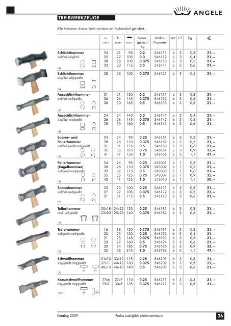 ANGELE SCHMIEDETECHNIK Katalog 2009