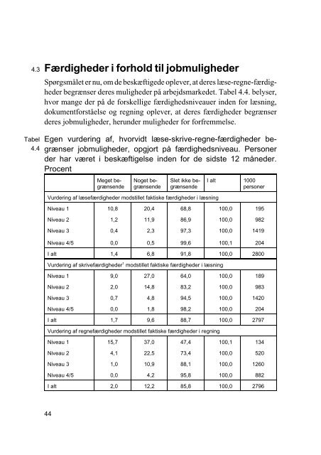 Danskernes læse-regne-færdigheder – udvalgte resultater