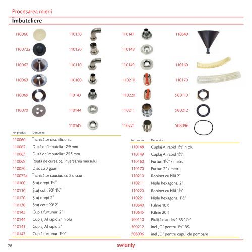 Katalog 2010 Rumænien.indd - Fileomera