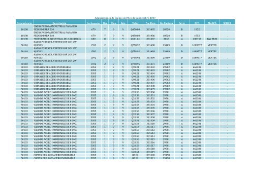 compras de sep a dic 2009nuevo.xlsx