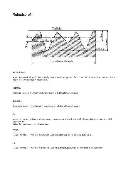 Information vedr. RUHED (63 KB) - Norm Teknik A/S