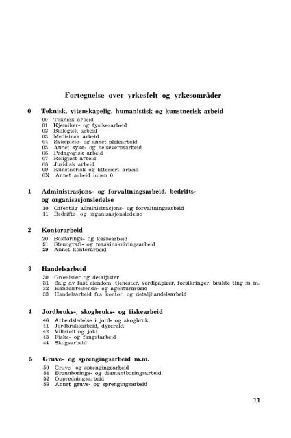 Nordisk yrkesklassifisering, 1964 Standard for yrkesgruppering i ...