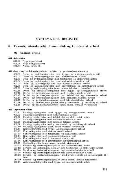 Nordisk yrkesklassifisering, 1964 Standard for yrkesgruppering i ...