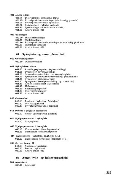 Nordisk yrkesklassifisering, 1964 Standard for yrkesgruppering i ...