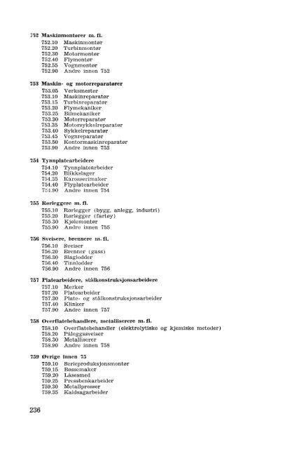 Nordisk yrkesklassifisering, 1964 Standard for yrkesgruppering i ...