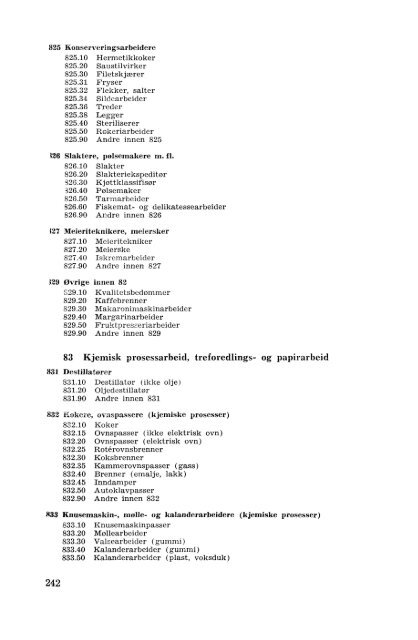 Nordisk yrkesklassifisering, 1964 Standard for yrkesgruppering i ...