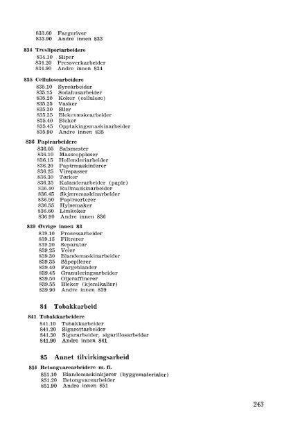 Nordisk yrkesklassifisering, 1964 Standard for yrkesgruppering i ...