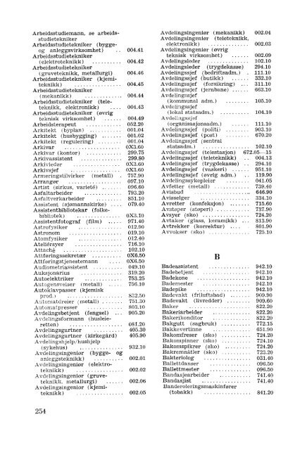 Nordisk yrkesklassifisering, 1964 Standard for yrkesgruppering i ...