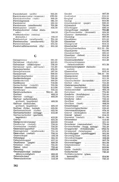 Nordisk yrkesklassifisering, 1964 Standard for yrkesgruppering i ...