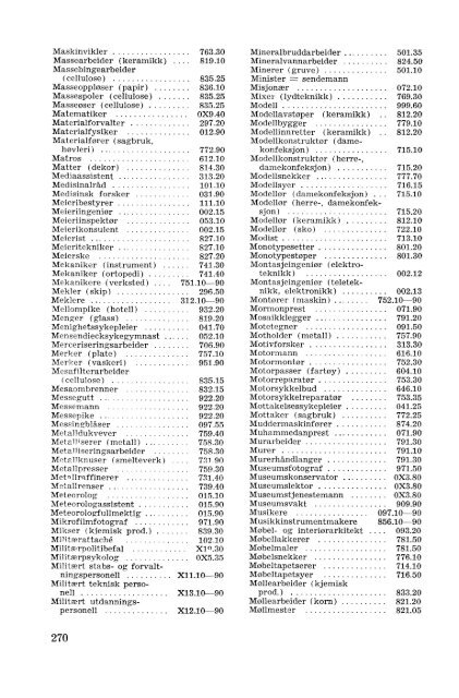 Nordisk yrkesklassifisering, 1964 Standard for yrkesgruppering i ...