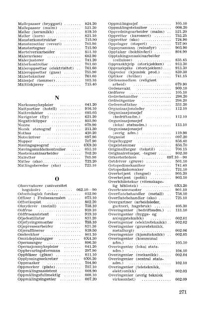 Nordisk yrkesklassifisering, 1964 Standard for yrkesgruppering i ...