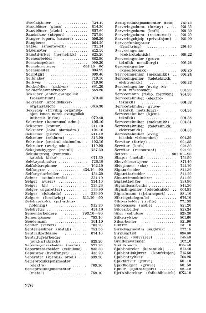 Nordisk yrkesklassifisering, 1964 Standard for yrkesgruppering i ...