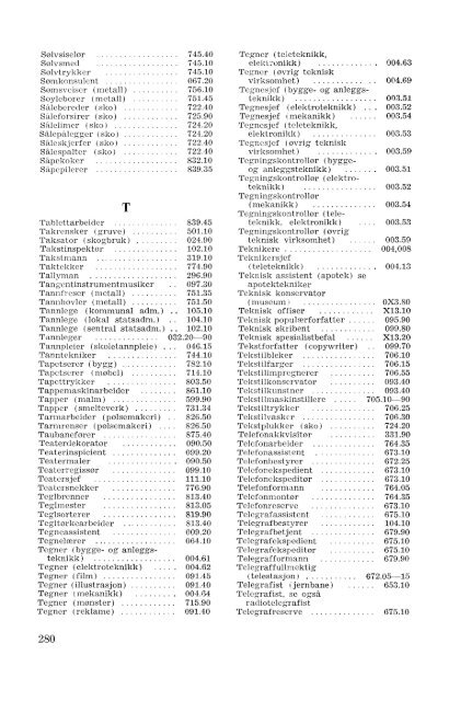 Nordisk yrkesklassifisering, 1964 Standard for yrkesgruppering i ...