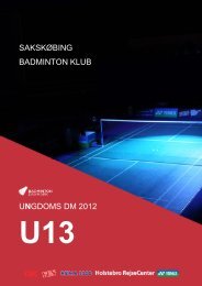 SAKSKØBING BADMINTON KLUB UNGDOMS DM 2012