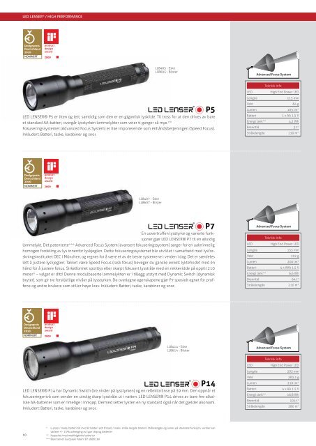 lEd lENSEr