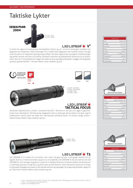 lEd lENSEr