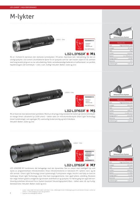 lEd lENSEr