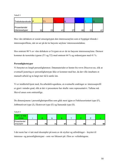 Prosjekt Arbeidsglede - Helse Midt-Norge