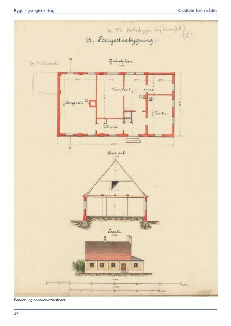 Registrering af bygninger i Krudtværksområdet - Industrimuseet ...