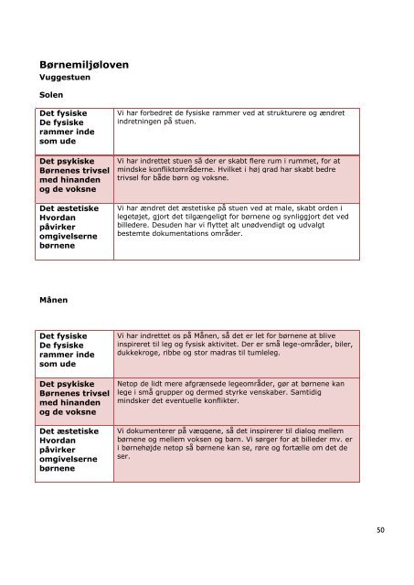 Mål og visioner for arbejdet i 2010 Samt evalueringen af 2009