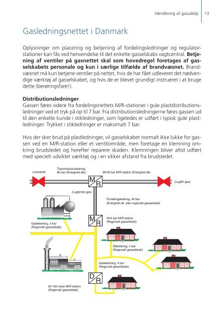 Håndtering af gasudslip - Dansk Gasteknisk Center