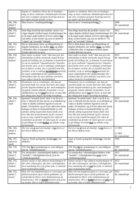 Rettelsesliste for Livets Bog, bind 2 (5. udgave 2012) - Martinus Institut