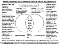 Arbejdsfordeling og samarbejde mellem lærere og ... - Metaconsult