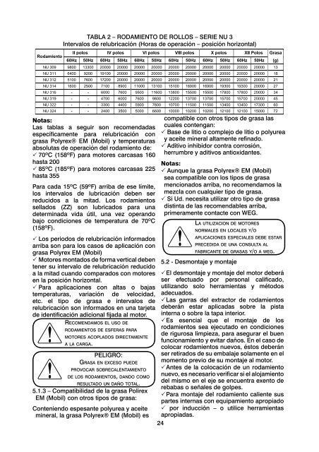 english español deutsch français italiano dansk svenska pyccknñ ...