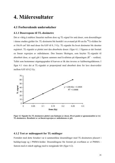 3.3 Inndeling av det kontralaterale bryst - Ous-research.no