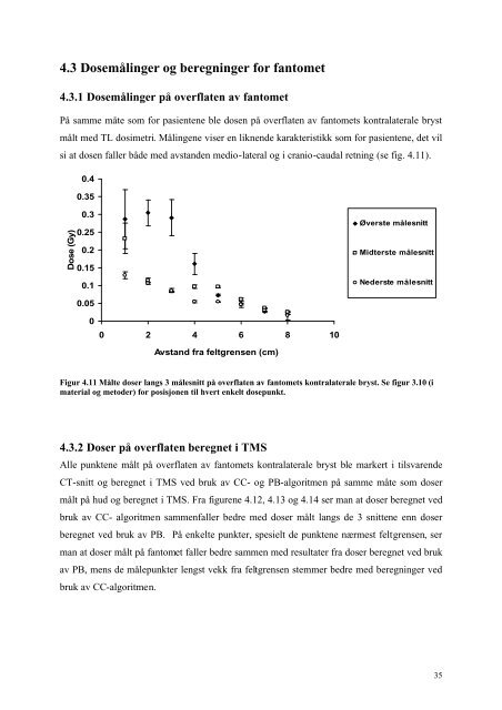 3.3 Inndeling av det kontralaterale bryst - Ous-research.no