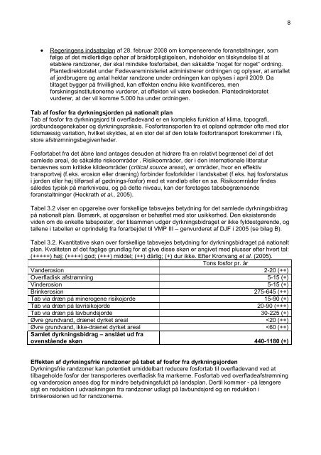 Randzonenotat VMPIII midtvejsevaluering - Miljøministeriet