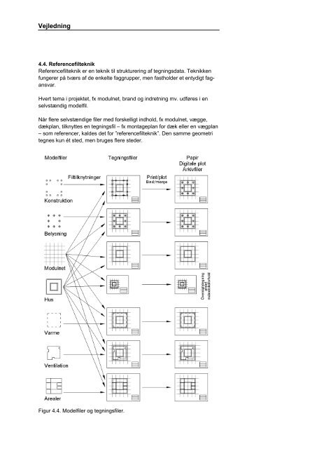 CAD-manual 2005 - Odense Universitetshospital