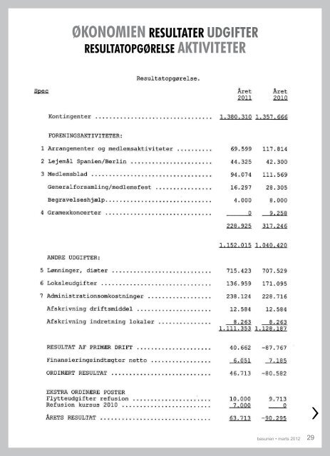 basunen • marts 2012