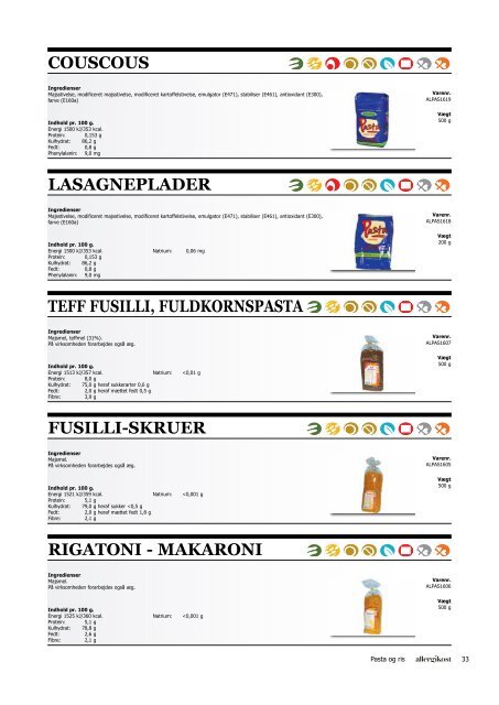 Opskrifter og andet info for dig med madallergi