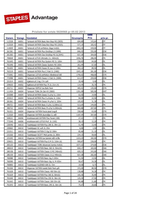 Prisliste for avtale 5029568 pr 05.02.2013