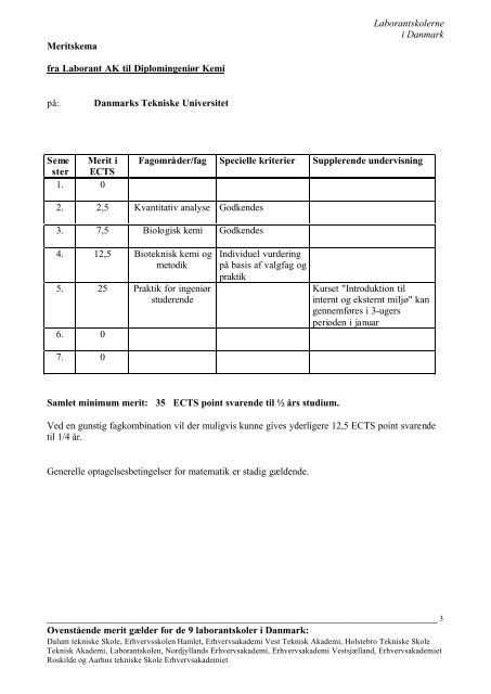 Merit aftaler mellem Laborant og andre vidergående ... - Selandia CEU