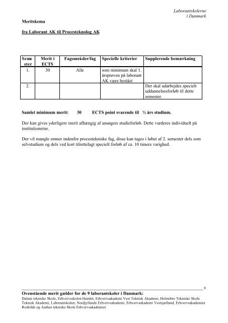 Merit aftaler mellem Laborant og andre vidergående ... - Selandia CEU