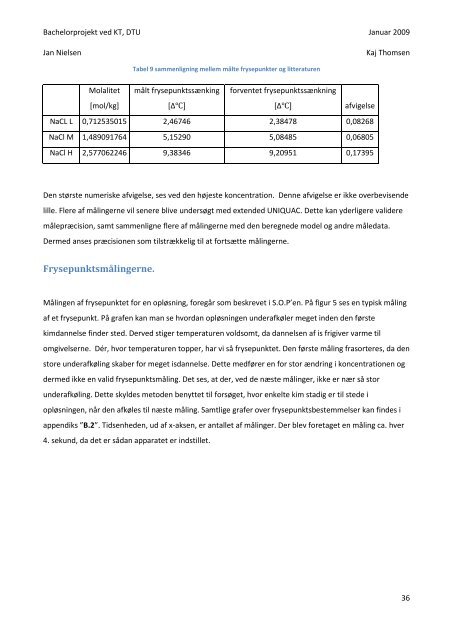 Frysepunktsbestemmelse - Danmarks Tekniske Universitet