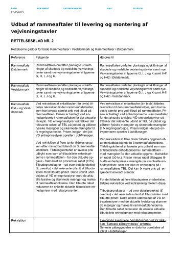 Rettelsesblad nr 2-24-05-2013.pdf - Vejdirektoratet