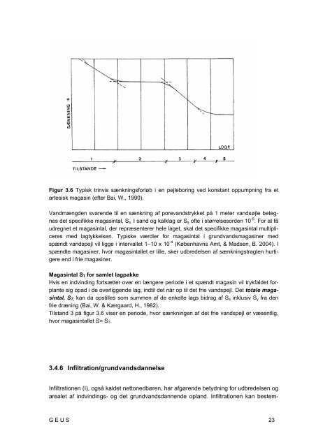 Udpegning af indvindings- og grundvandsdannende oplande (Del 1)