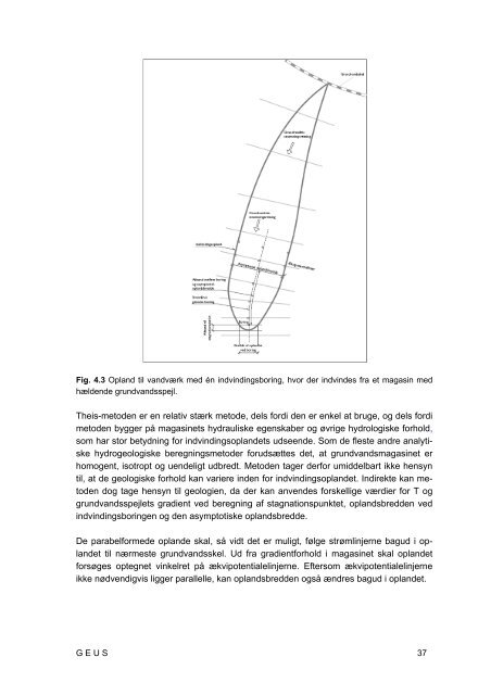 Udpegning af indvindings- og grundvandsdannende oplande (Del 1)