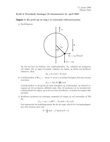 Fysik 2: Foresl˚aede løsninger til eksamenssæt 21. april 2005 ...