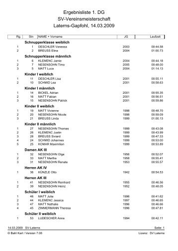 Ergebnisliste 1. DG Sv-Vereinsmeisterschaft Laterns-Gapfohl, 14.03 ...