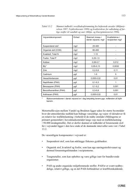 Miljøvurdering af Motortrafikvej Vandel-Bredsten - Vejdirektoratet